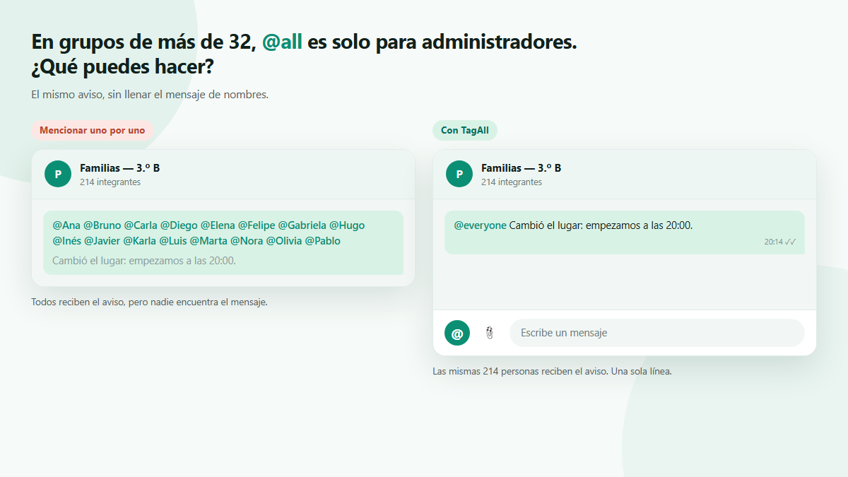 Un mensaje oculto entre muchos nombres junto a otro claro que avisa a todo el grupo