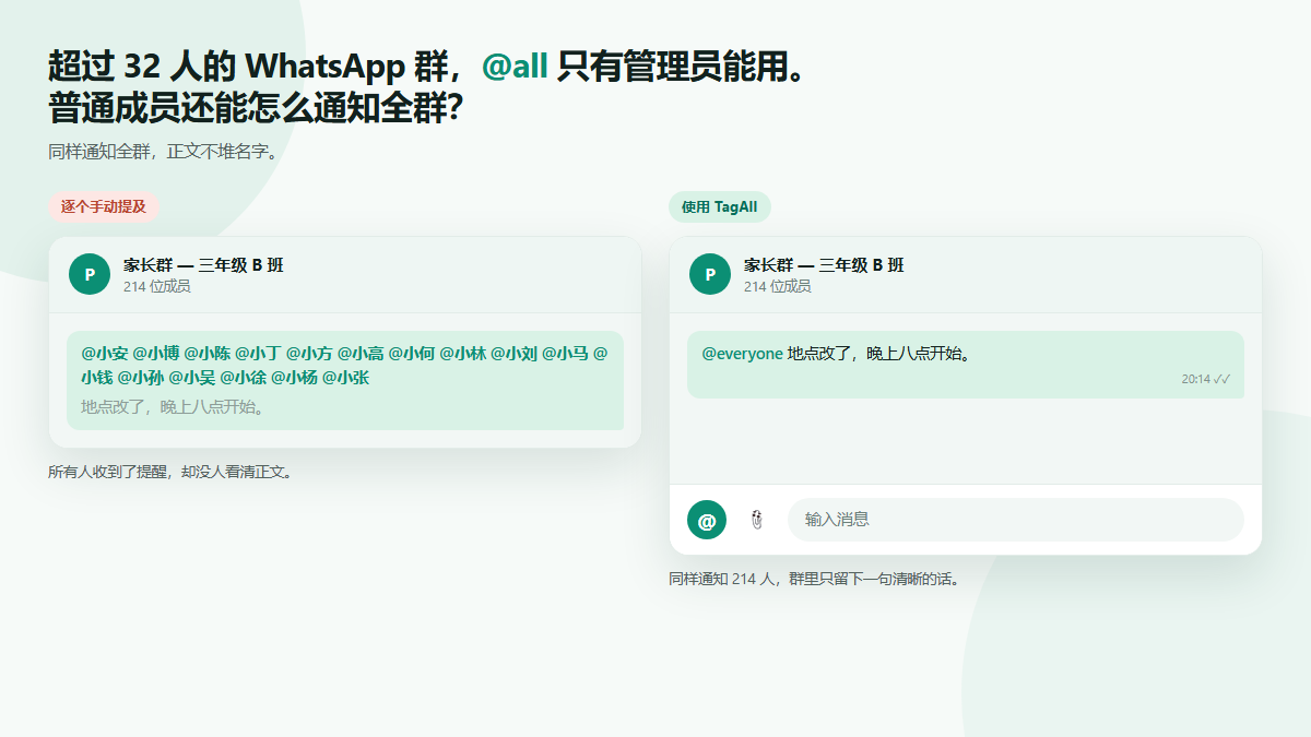 左侧消息被一长串成员名字淹没，右侧用一条简洁的消息通知全群